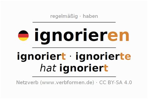 synonyme ignorieren|ignorieren bedeutung.